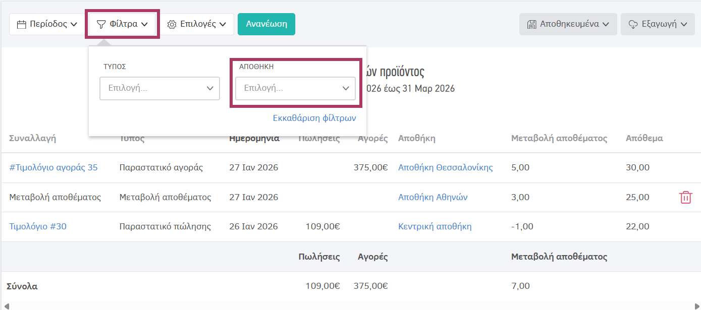 Κινήσεις προϊόντος ανά αποθήκη