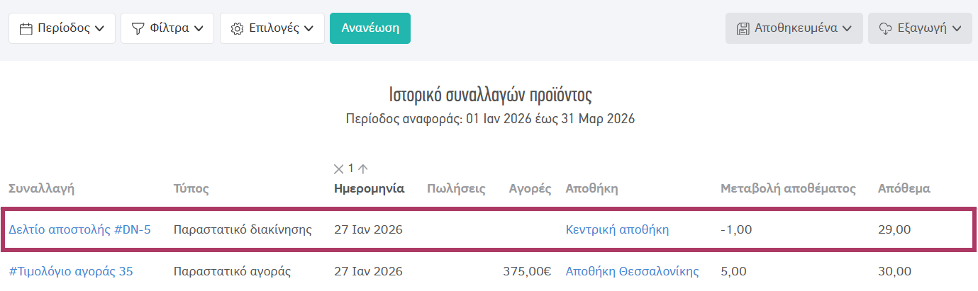 Μεταβολή αποθέματος από Δελτίο Αποστολής