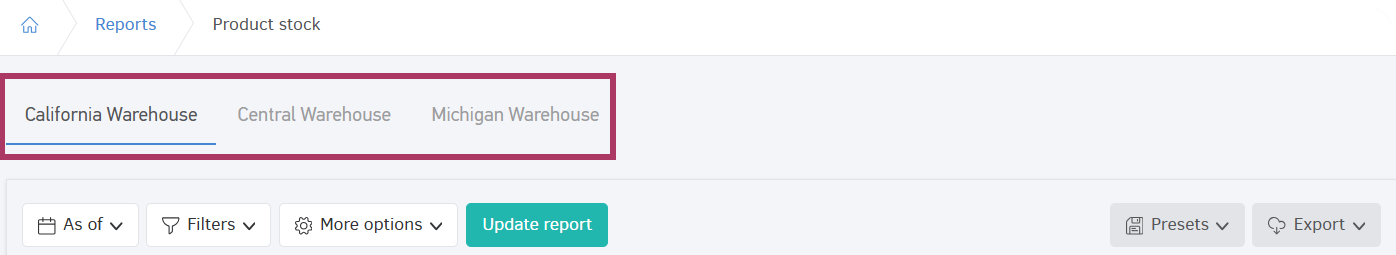 Product stock report per warehouse