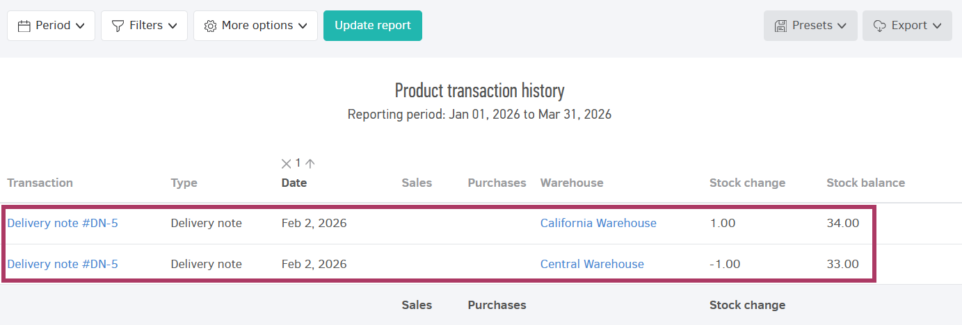 Product transaction history with internal delivery notes