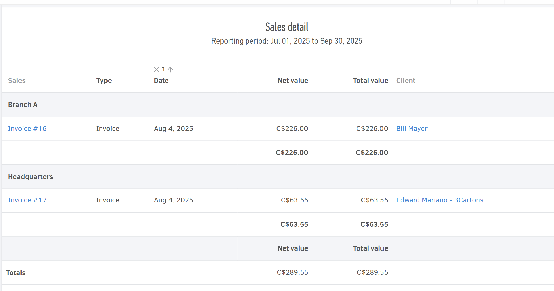 Sales detail report - Group results by branch