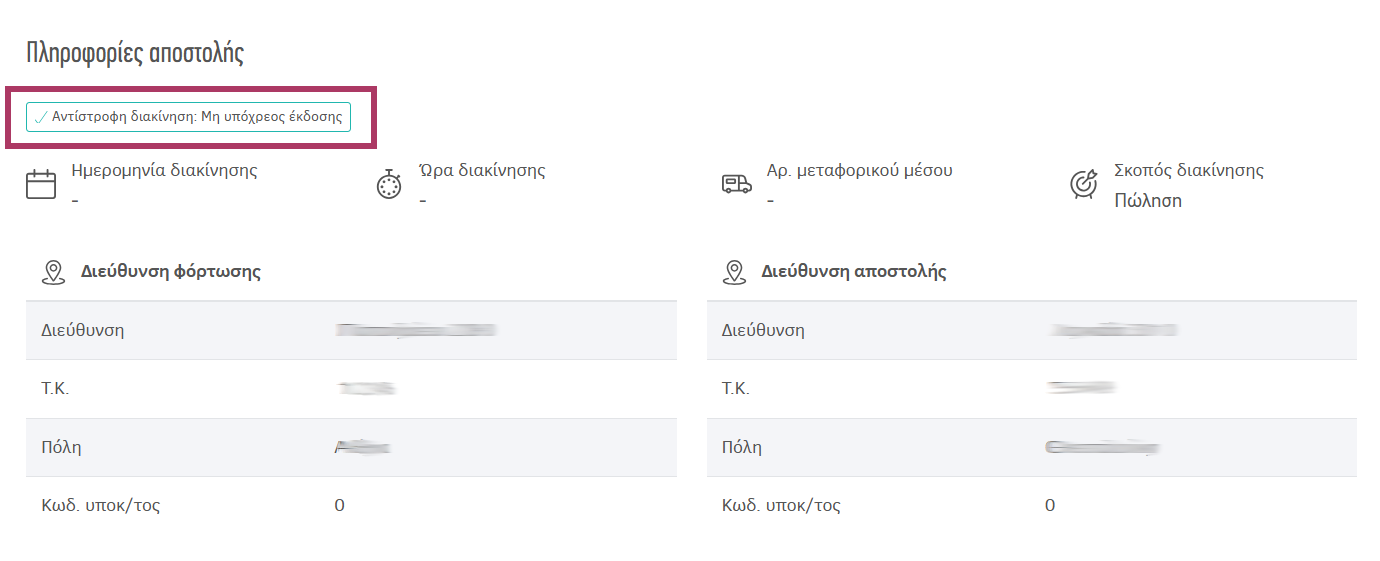 Συνόψεις myDATA στην αντίστροφη διακίνηση