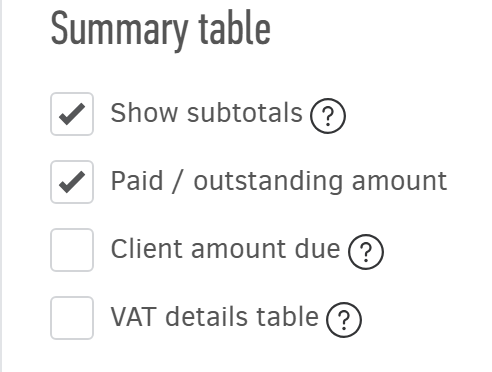 Summary table