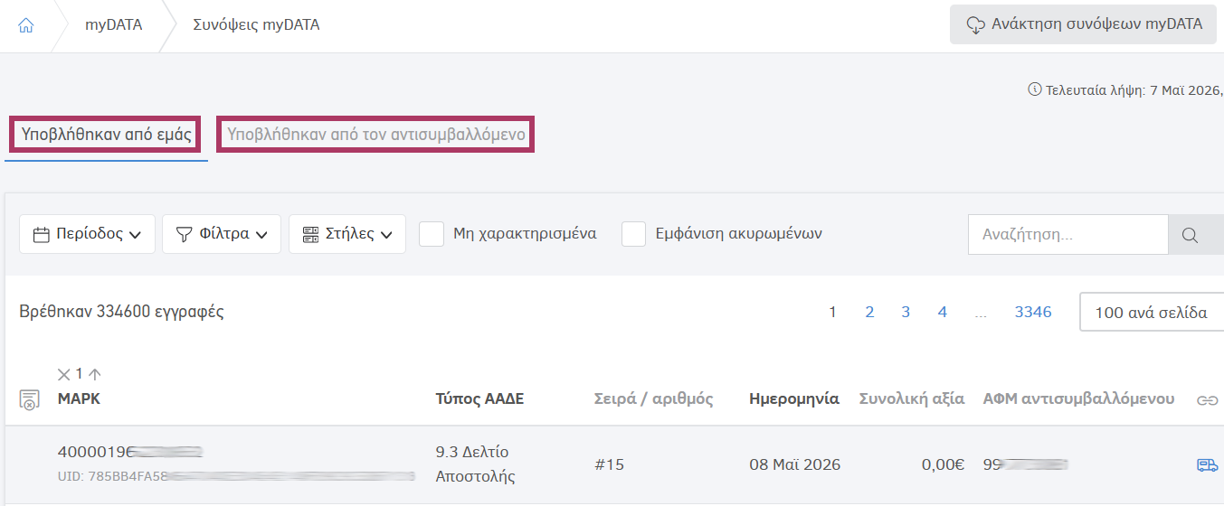 Δελτία αποστολής στις συνόψεις mydata