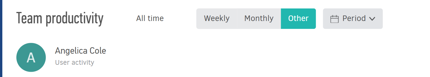 Team productivity dashboard - Period selection