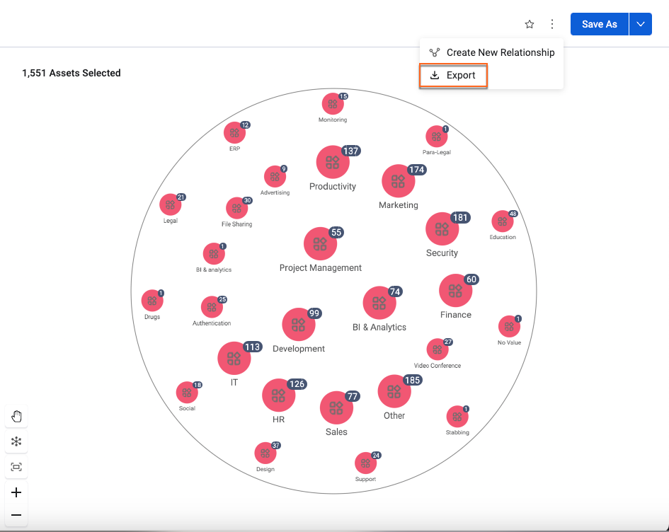 AssetGraphManagement-ThreeDotExport.png