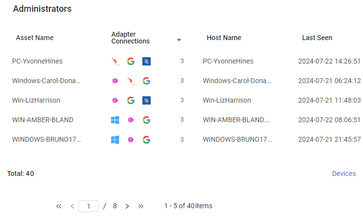 AssetTableChart-Sample.png