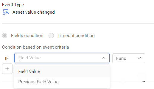 AssetValueChangedEventCondition