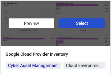 CloudDashboard