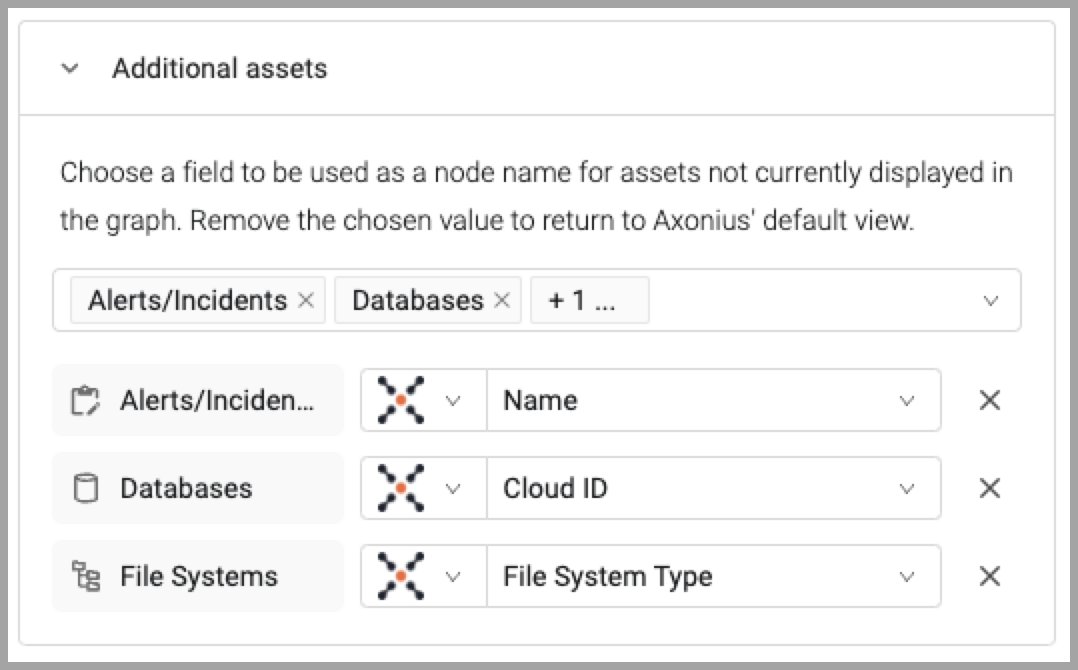 CustomizedLabelsAdditionalAssets.png