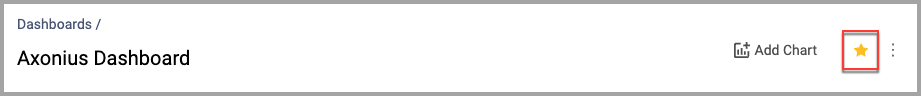 DashboardAddToFavsCorner.png
