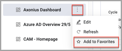DashboardAddtoFavs.png