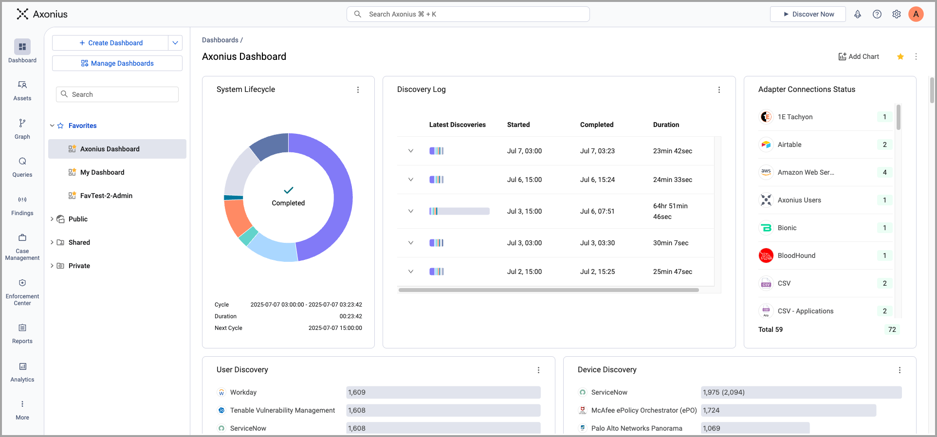 DashboardsPageJuly112025.png