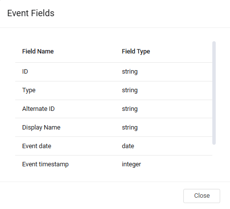 EventFieldsOktaNewUser.png