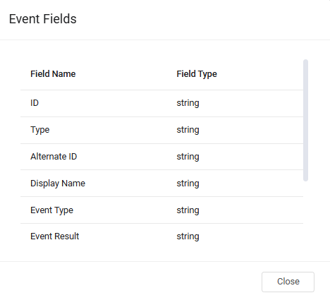 EventFieldsOktaUserAuthCategory.png