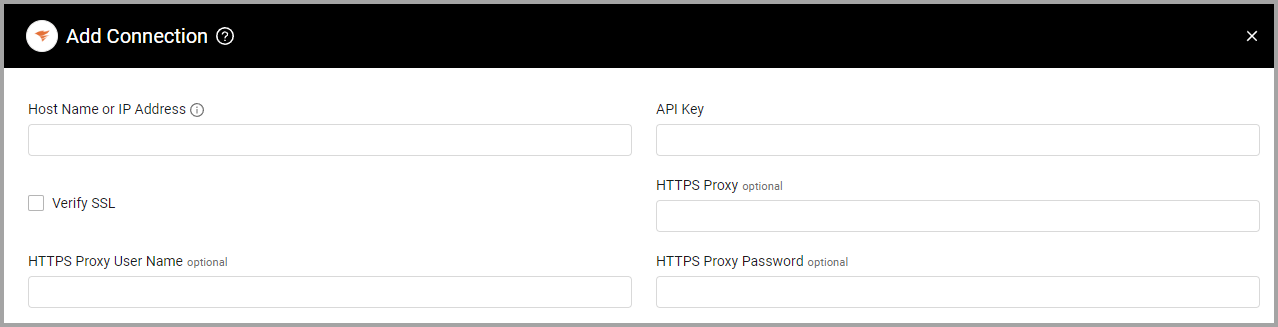 SolarWinds Pingdom