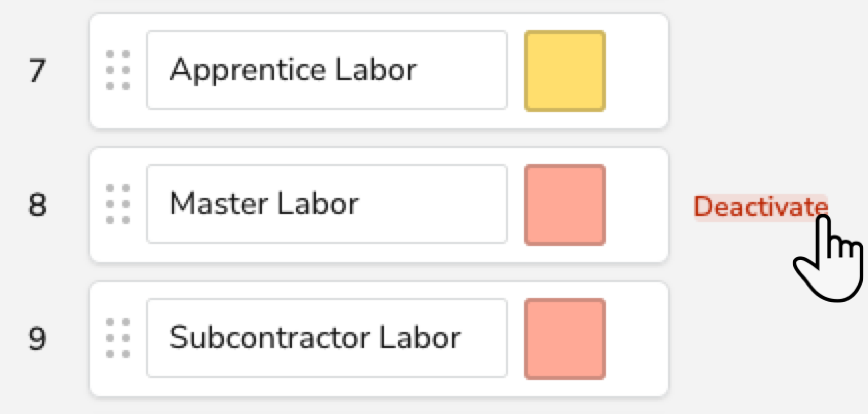 List of labor types with an option to deactivate Master Labor highlighted.