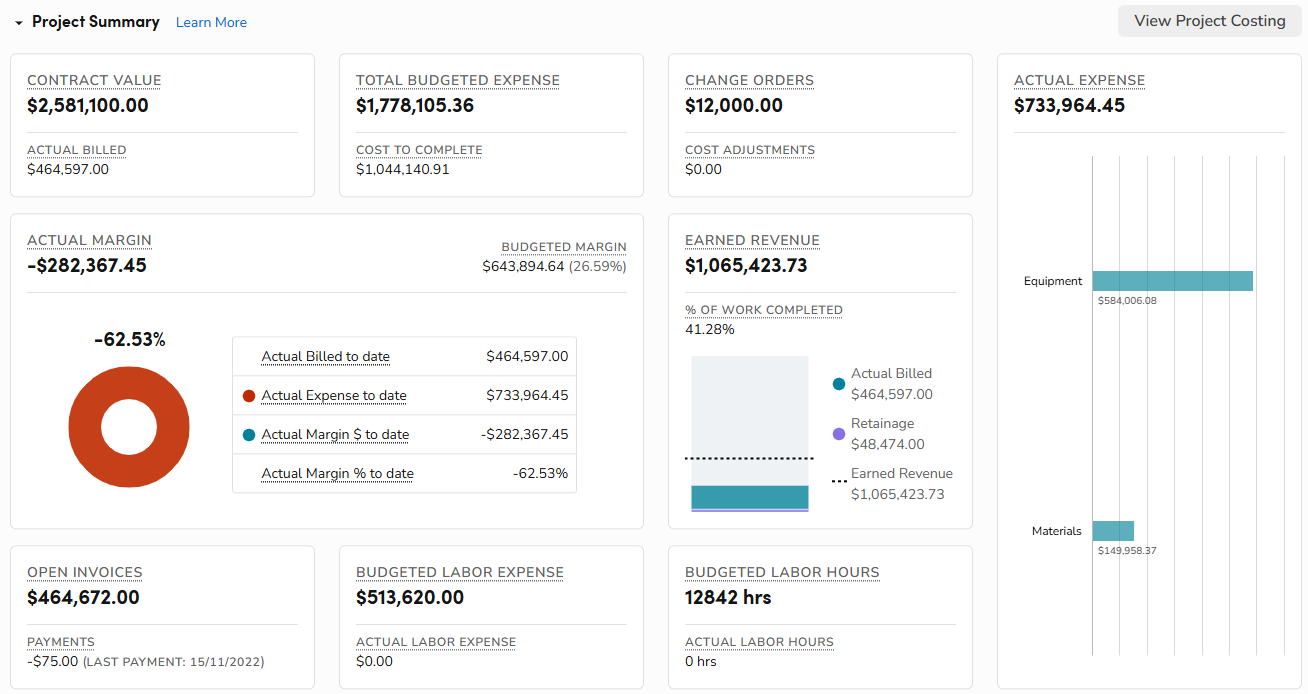 Project summary showing budget, expenses, revenue, and actual margin details.