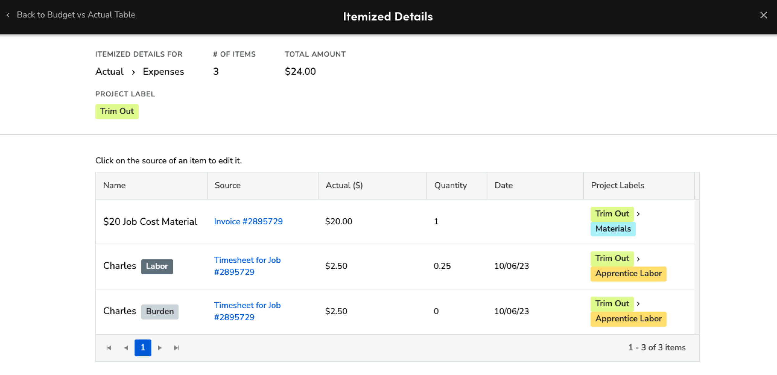 Itemized details for expenses including materials and labor costs for a project.