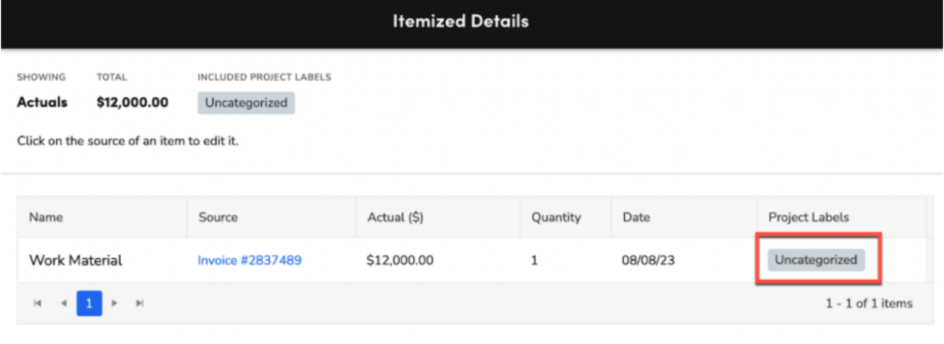 Invoice details showing total amount and uncategorized project label for work material.