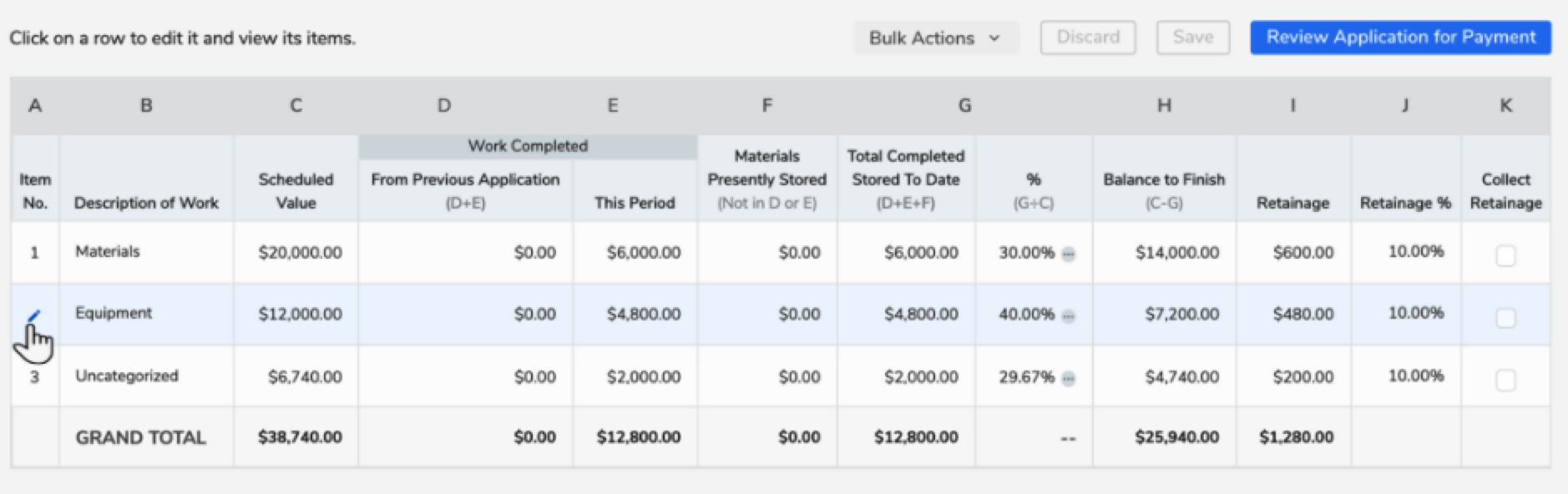 Table displaying project work details, including equipment costs and completion percentages.