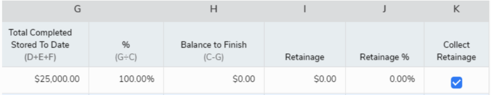 Financial summary showing total completed, balance to finish, and retainage details.