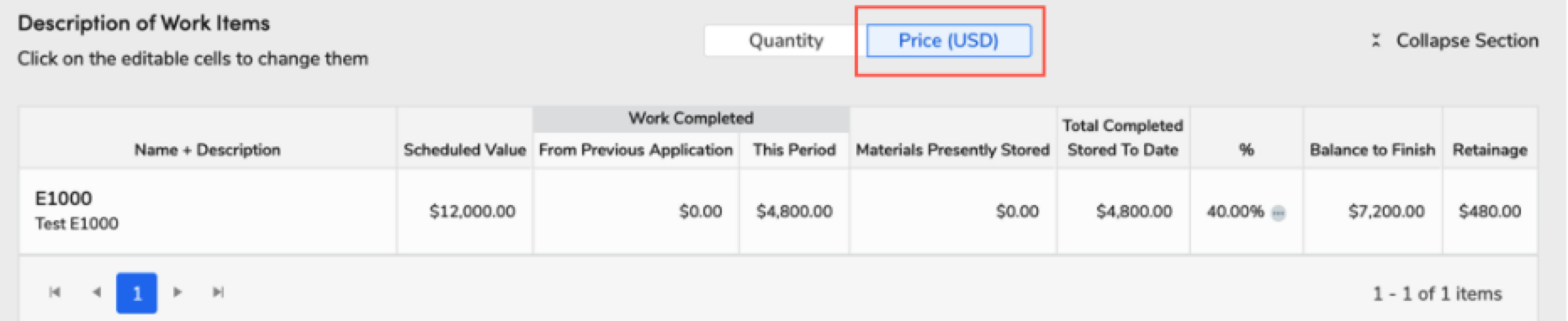 Table displaying work items with quantities, prices, and completion details for a project.