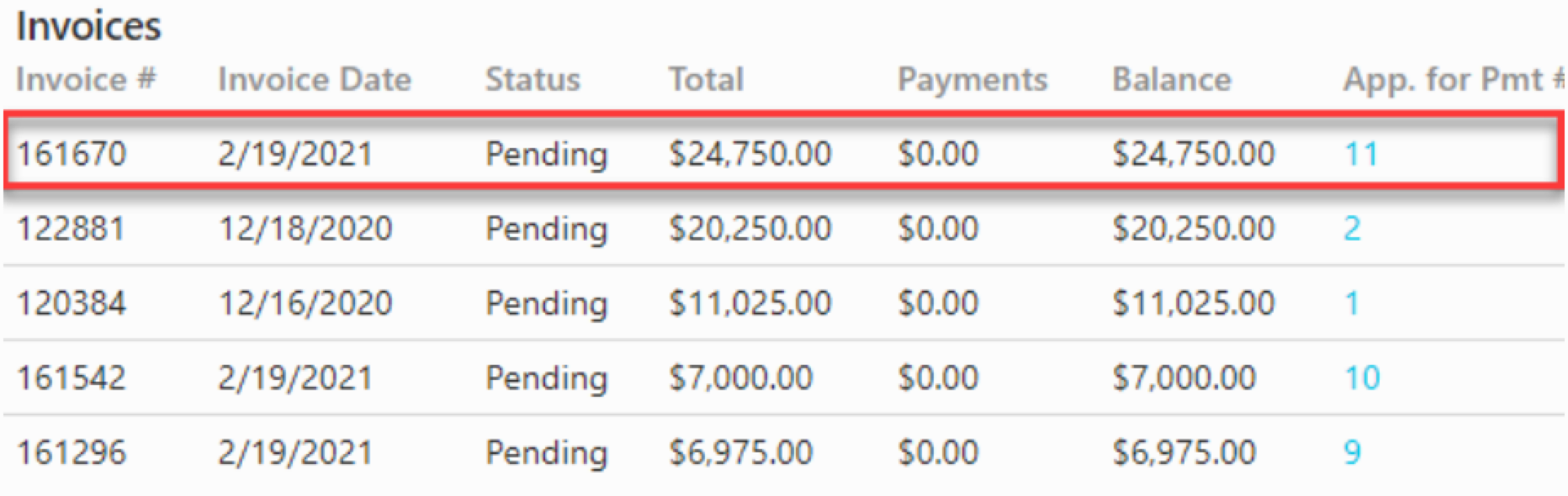 Invoice details showing pending status and total amount for invoice number 161670.