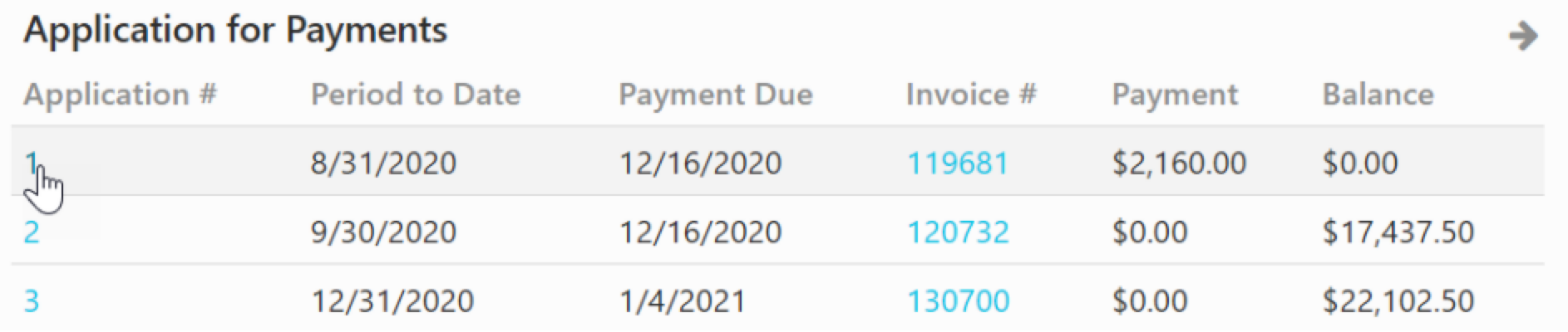 Table displaying payment applications with due dates, invoices, and balances for three applications.