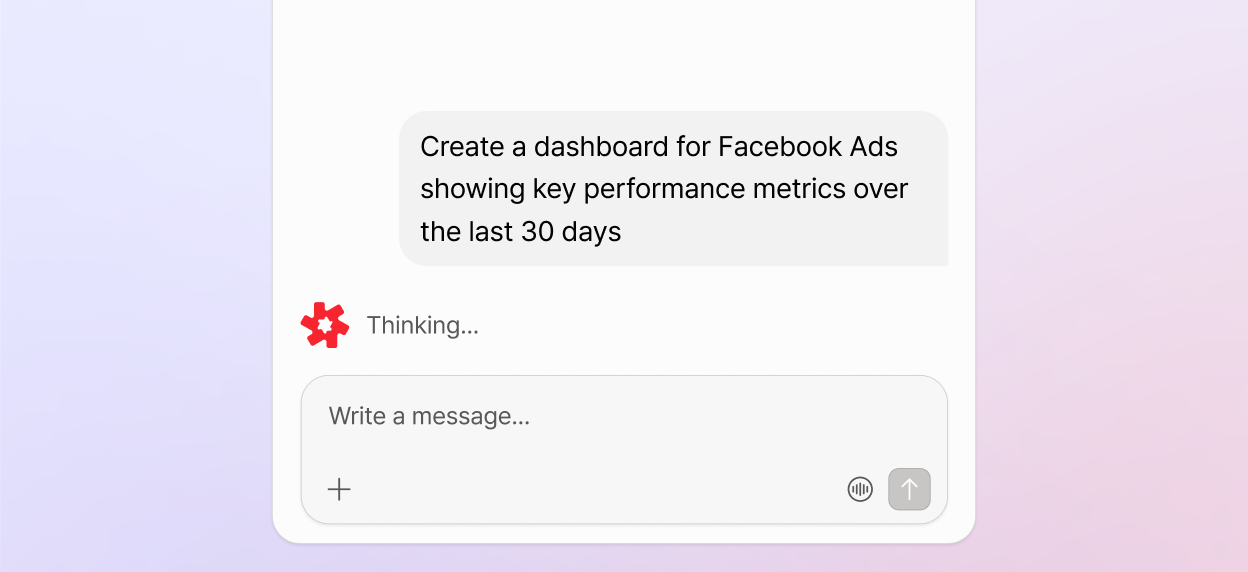 Request to create a Facebook Ads dashboard for performance metrics over 30 days.