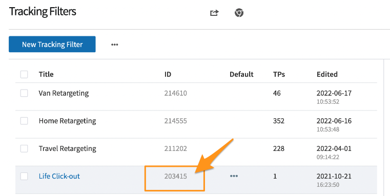 Table displaying tracking filters with highlighted ID.