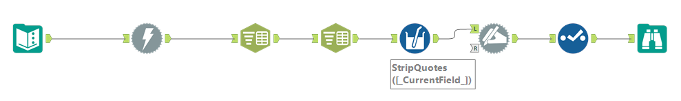 Flowchart illustrating data processing steps including StripQuotes function and data tables.