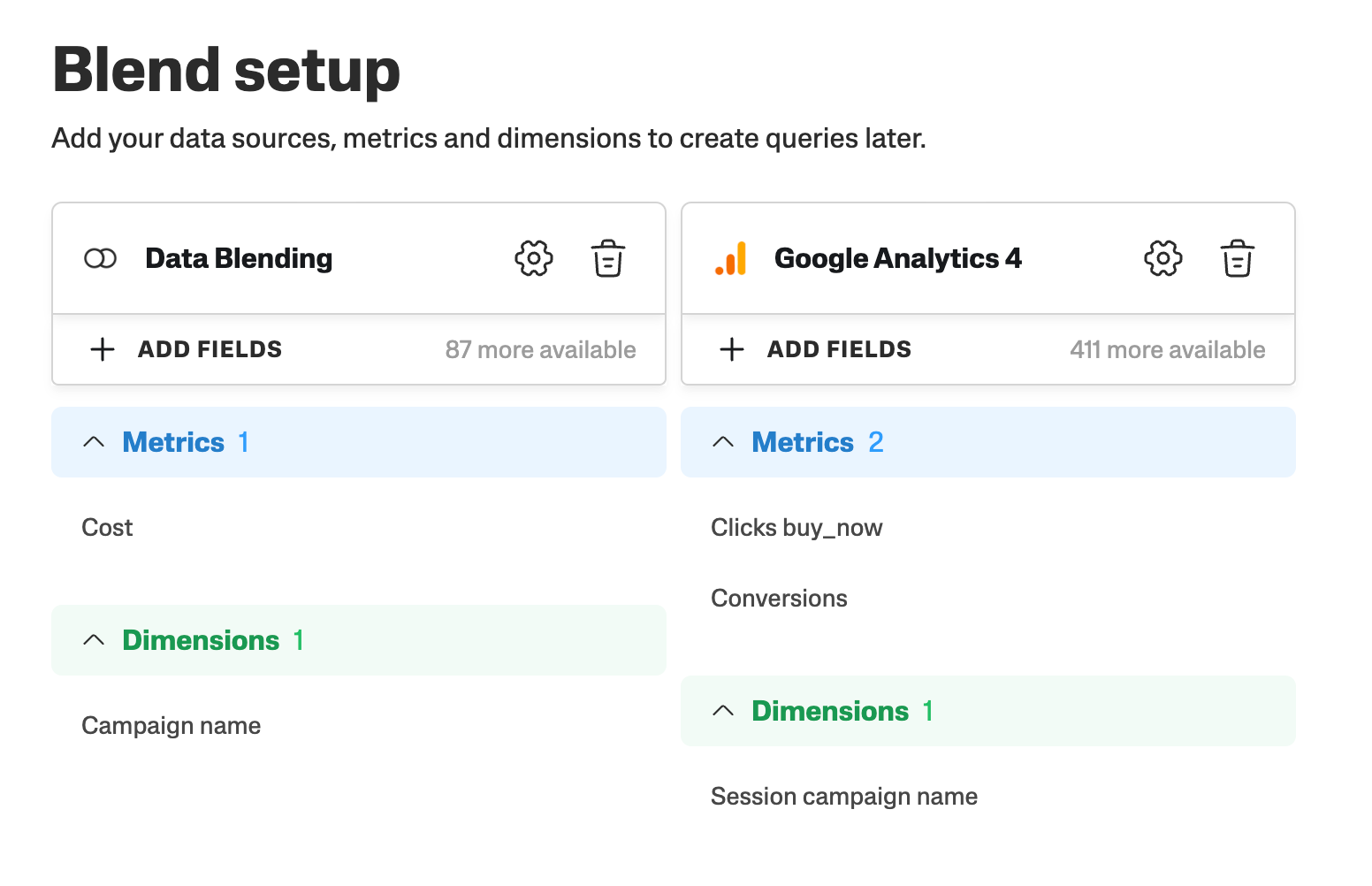 Blend setup interface showing Data blending data source blended with Google Analytics 4.