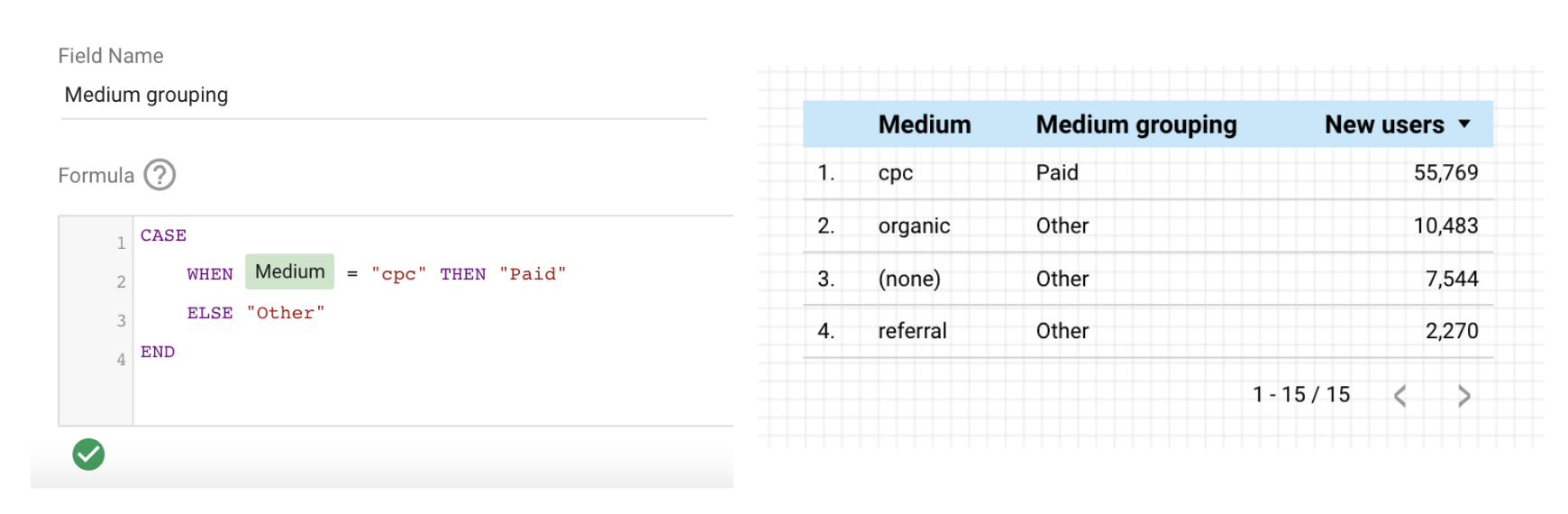 Formula for categorizing mediums into paid and other user groups displayed in a table.