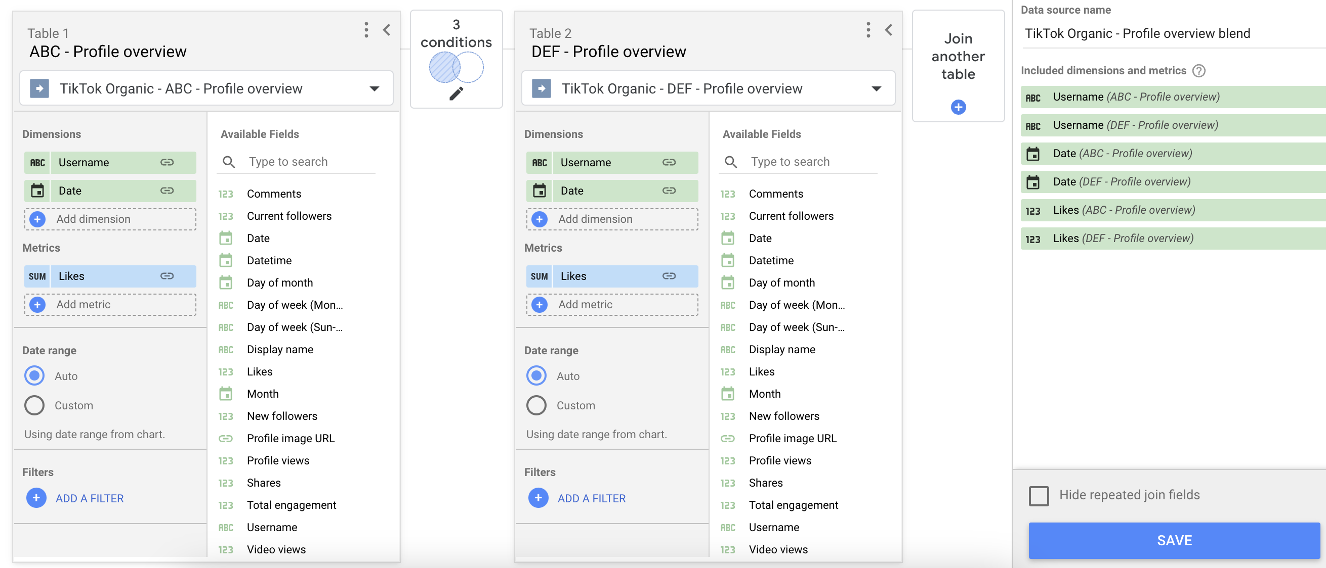Overview of TikTok profile metrics including likes, usernames, and date filters.