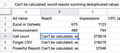 Spreadsheet showing ad metrics with highlighted cell indicating calculation issues.
