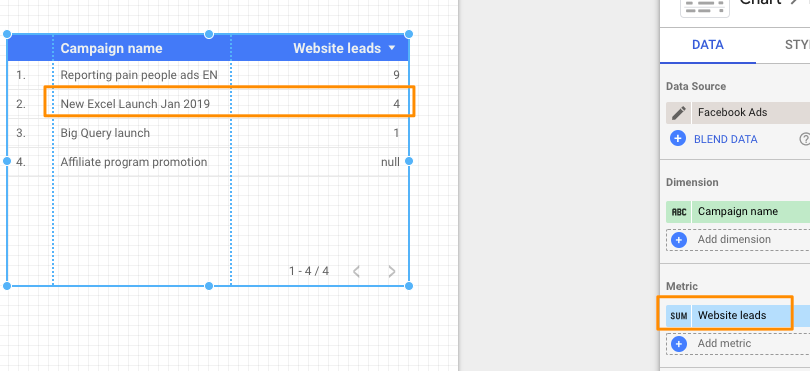 Table displaying campaign names and corresponding website leads, highlighting 'New Excel Launch Jan 2019'.