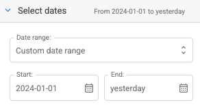 Date selection interface showing custom range from January 1, 2024, to yesterday.
