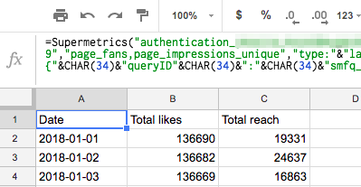Spreadsheet showing dates, total likes, and total reach metrics for social media data.