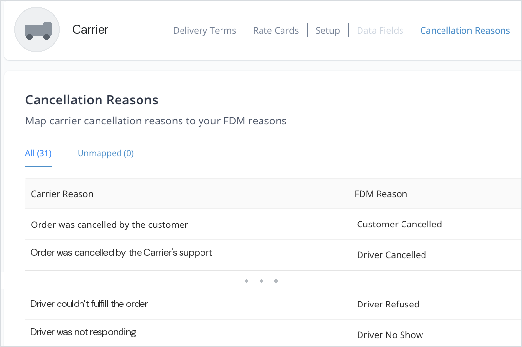 cancellation-reasons-screenshot.png