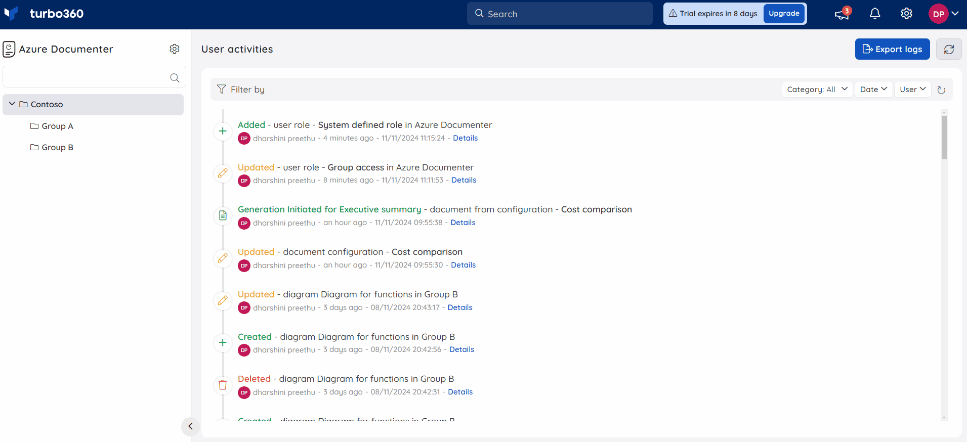 Azure Documenter User Activities - User Activities
