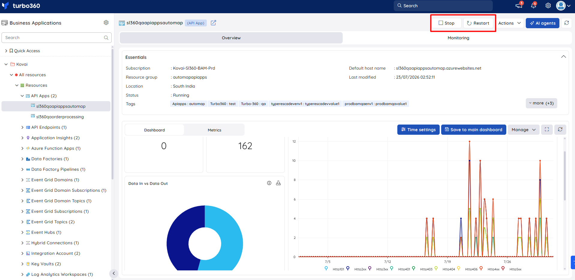 API App-operations.png