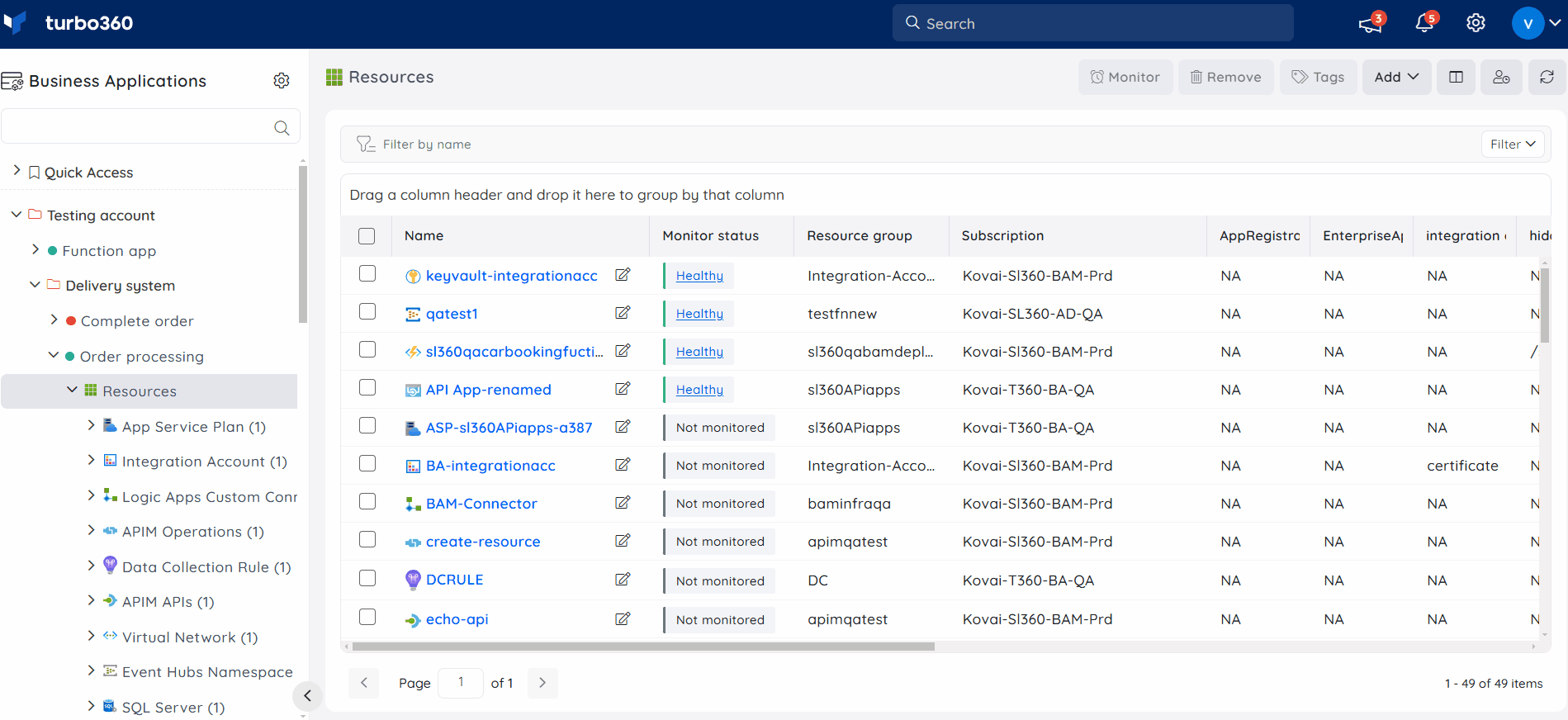 Managing Resources - Resource Management