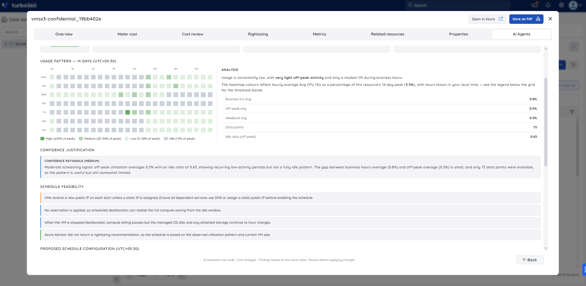 Analyze resource scheduling-1.png