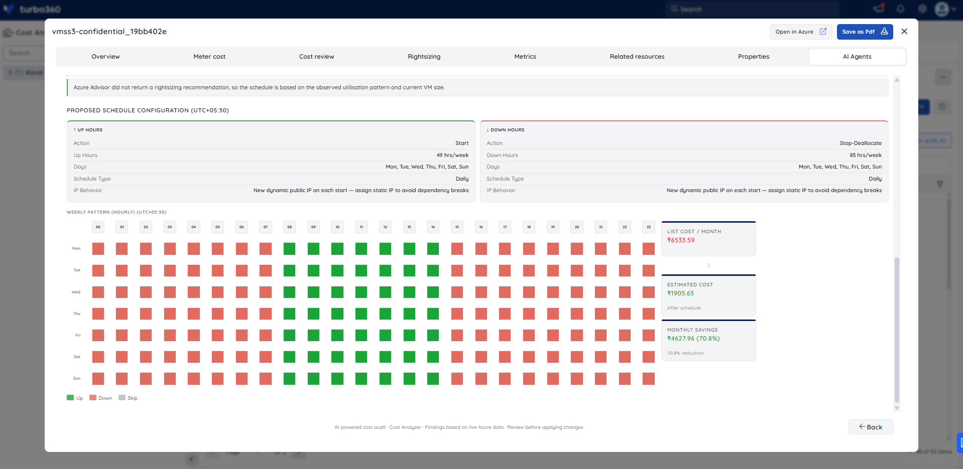 Analyze resource scheduling-2.png