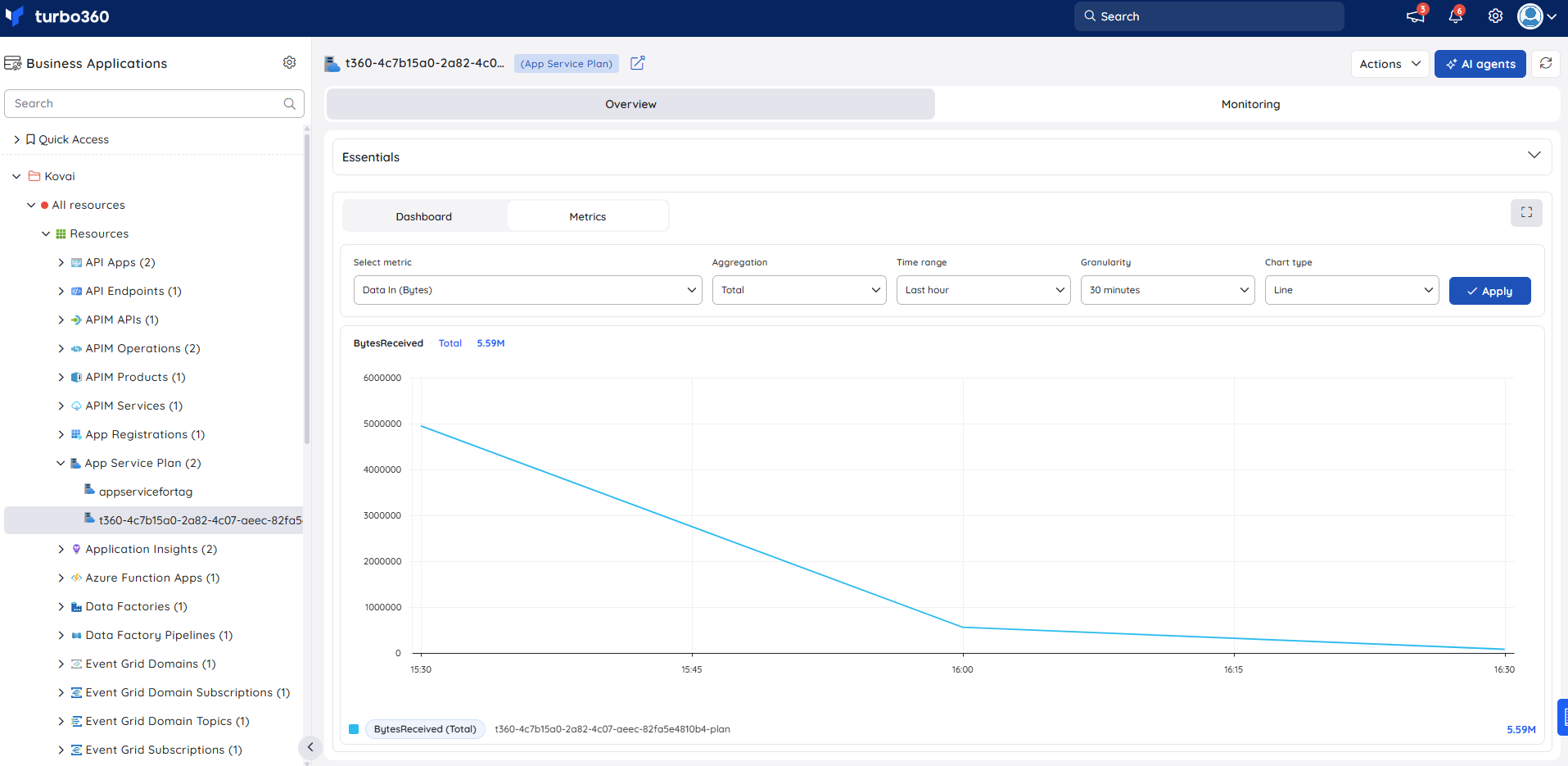 App service plan-metrics.png