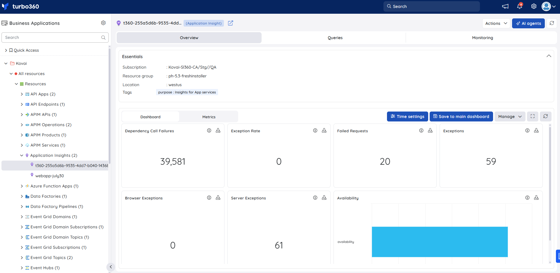 Application insight-resource dashboard.png