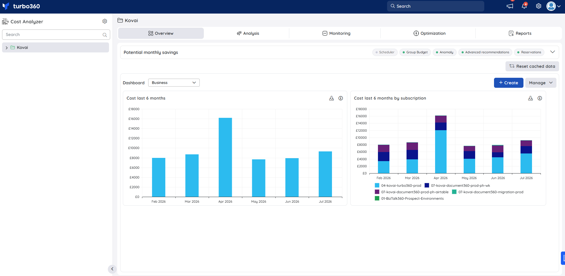 Business dashboard.png