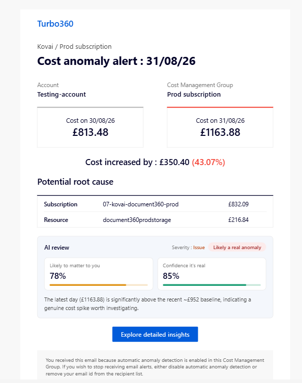Cost anomaly report.png