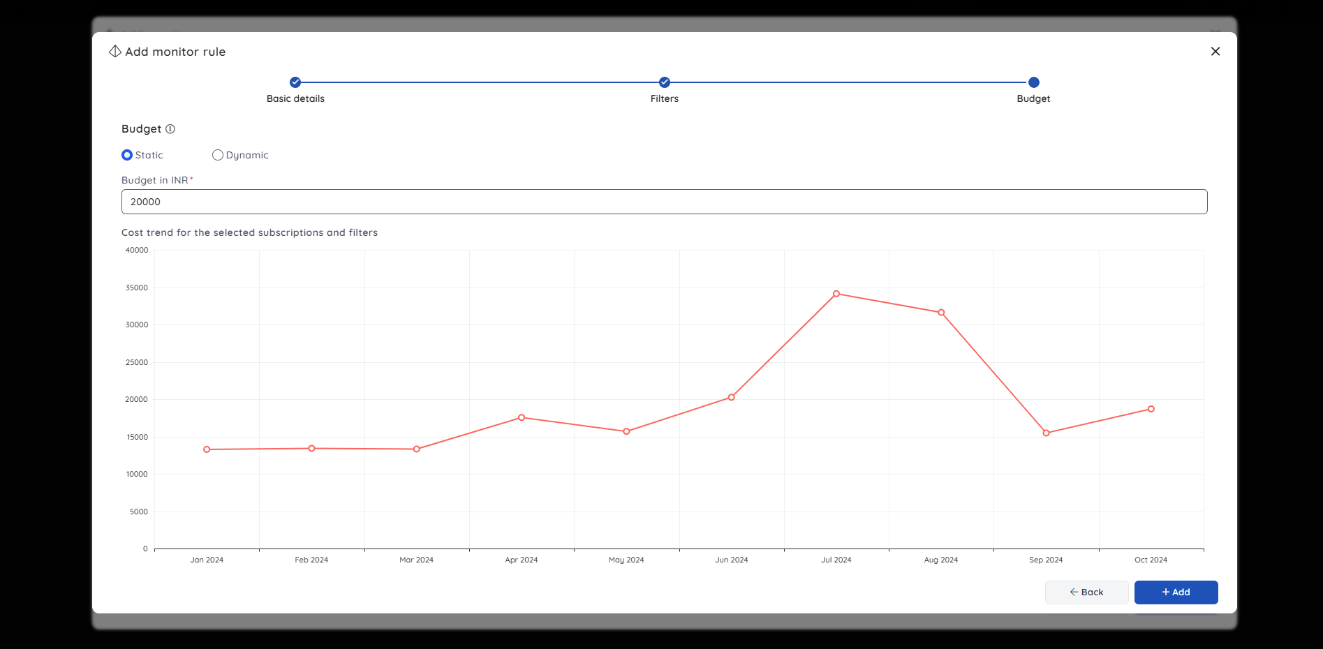 Cost monitoring budget1.PNG